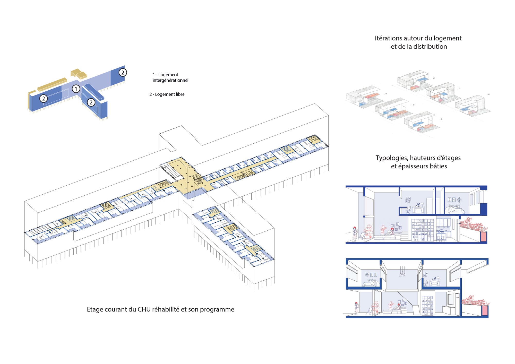 europan 17 • Nantes