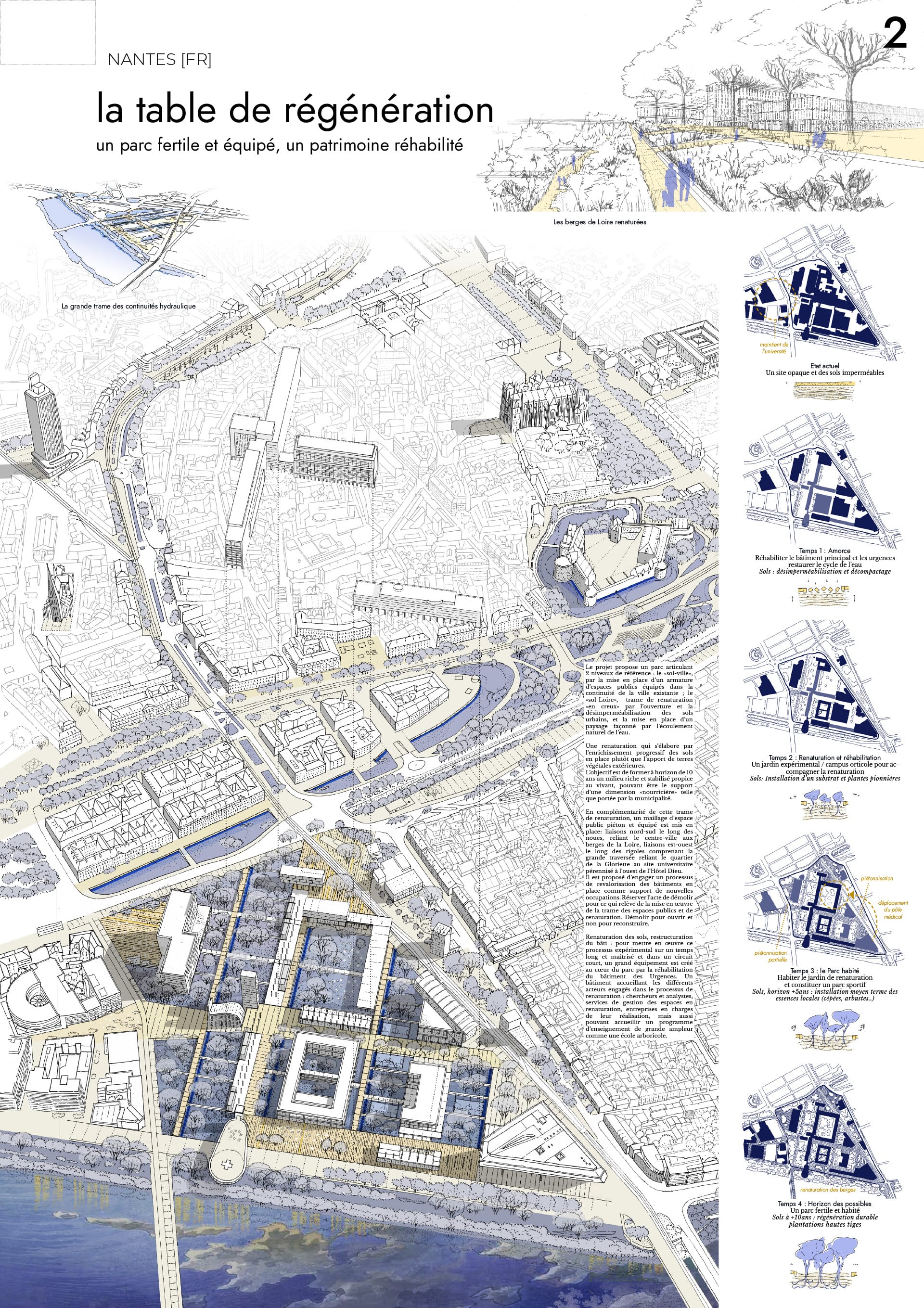 europan 17 • Nantes