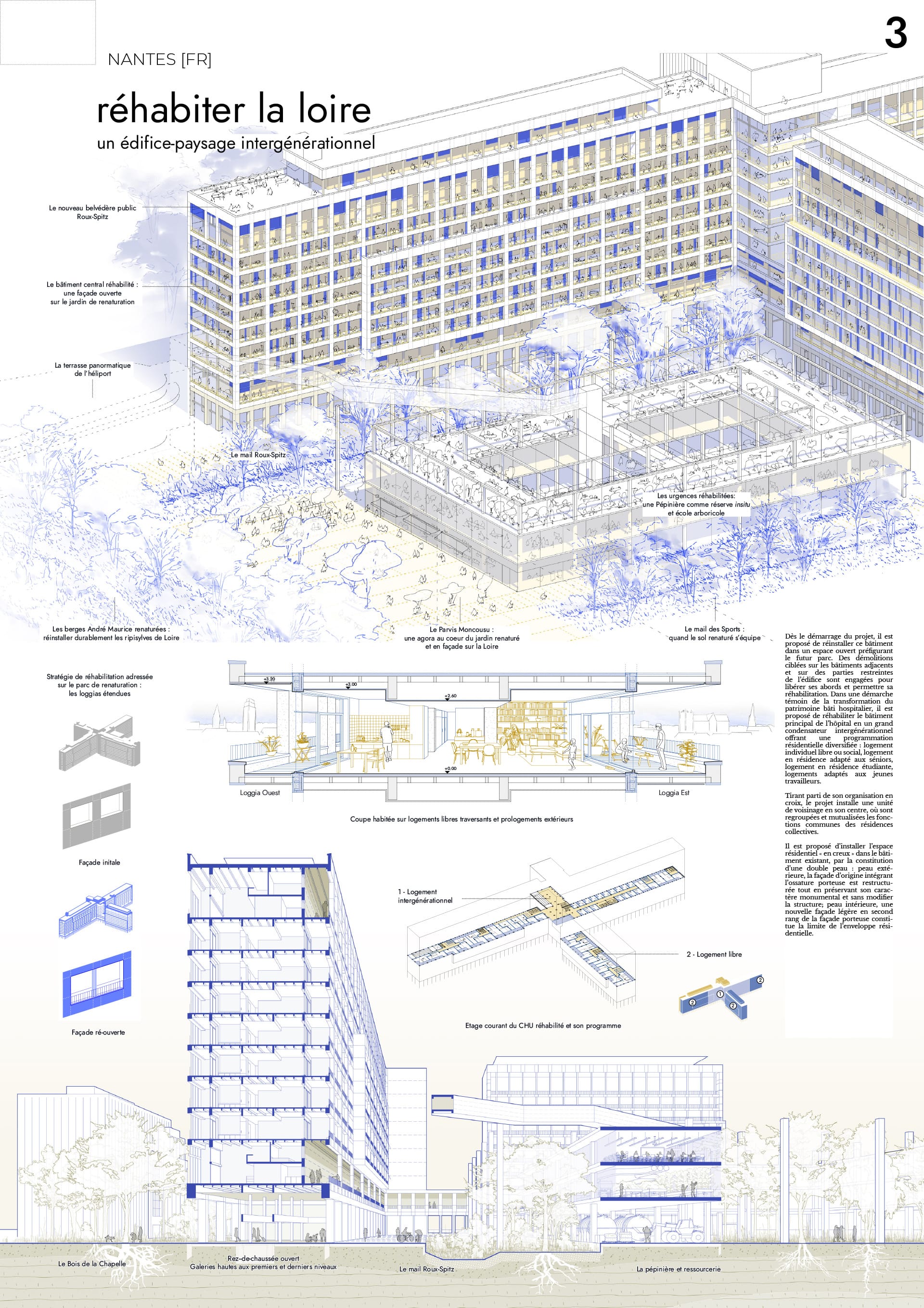 europan 17 • Nantes